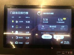 -乐刻运动健身(同曦假日百货店)