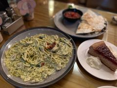 -萨尔瓦多Salvador's