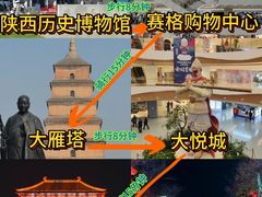 -秦始皇帝陵博物院(兵马俑)
