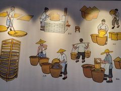 -厨邦酱油文化博览馆