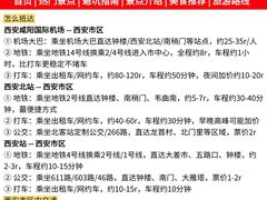 -大雁塔北广场音乐喷泉