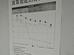 -约书亚医学验配中心·助听器·眼镜