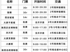 -陕西省美术博物馆