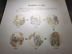 -厨邦酱油文化博览馆