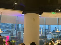 -小大董·烤鸭(观景餐厅·南京西路店)