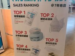 -白色日记·手作酸奶(万象城店)