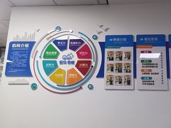 -星位围棋俱乐部(宝山万达店)