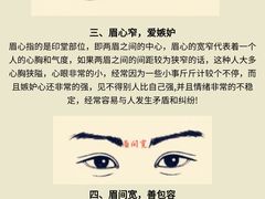 -Tanya'Room化妆培训