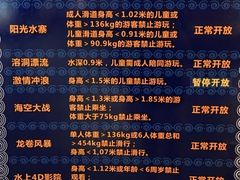-青岛东方影都融创水世界