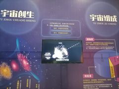 -海尔世界家电博物馆