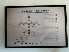 -蒋氏故居