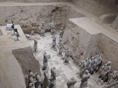 -秦始皇帝陵博物院(兵马俑)