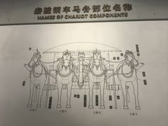 -秦始皇帝陵博物院-丽山园