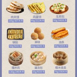 -Fundi张玉珊修身堂·indiba·BTL科技瘦身