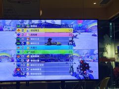 -火星工厂·桌游·团建聚会·轰趴馆(厦滘店)