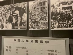 -沈阳“九·一八”历史博物馆