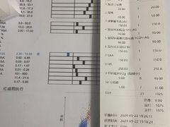 -申普宠物医院·心脏介入·心血管微创(总院)