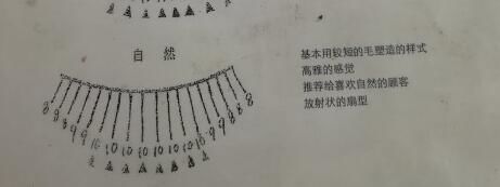 -吉吉靓甲美睫