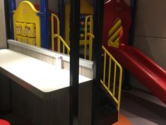 -肯德基(泉州东街店)