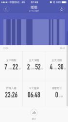 -倾城妃姿美疗中心