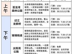 -亚马逊丛林水乐园