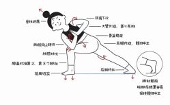 点击看大图 -昕孕瑜伽·孕妇瑜伽·产后修复