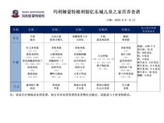 -玛利娅蒙特梭利早教·托育(麒麟门银亿东城直营校区)