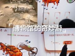 -洛阳周王城天子驾六博物馆