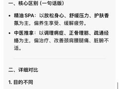 -舒小悦·舒养SPA·古法推拿(光环中心店)