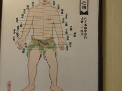 -裕和堂中医推拿艾灸(太古汇臻品店)