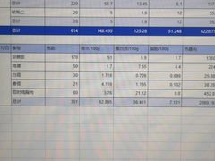 -LikingFit24小时健身•普拉提(张江店)