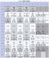 -YASAKI国际舞蹈中心