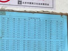 -郭记小街麻辣烫(南小街总店)