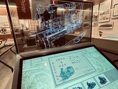 -中国铁道博物馆(正阳门馆)