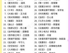 -星聚会KTV(合生汇黑金店)