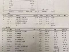 -上海名流星域汽车服务有限公司(内江路店)