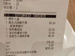 -必胜客(阿罗海店)