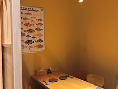 -镹·鱼料理  国产鱼使用店