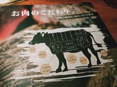 -肉魁屋·烧肉·烧鸟·酒场(高新店)