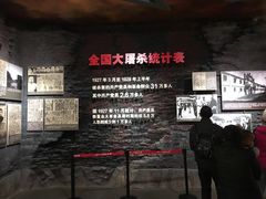 -南昌八一起义纪念馆