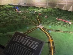 -中国铁道博物馆(正阳门馆)