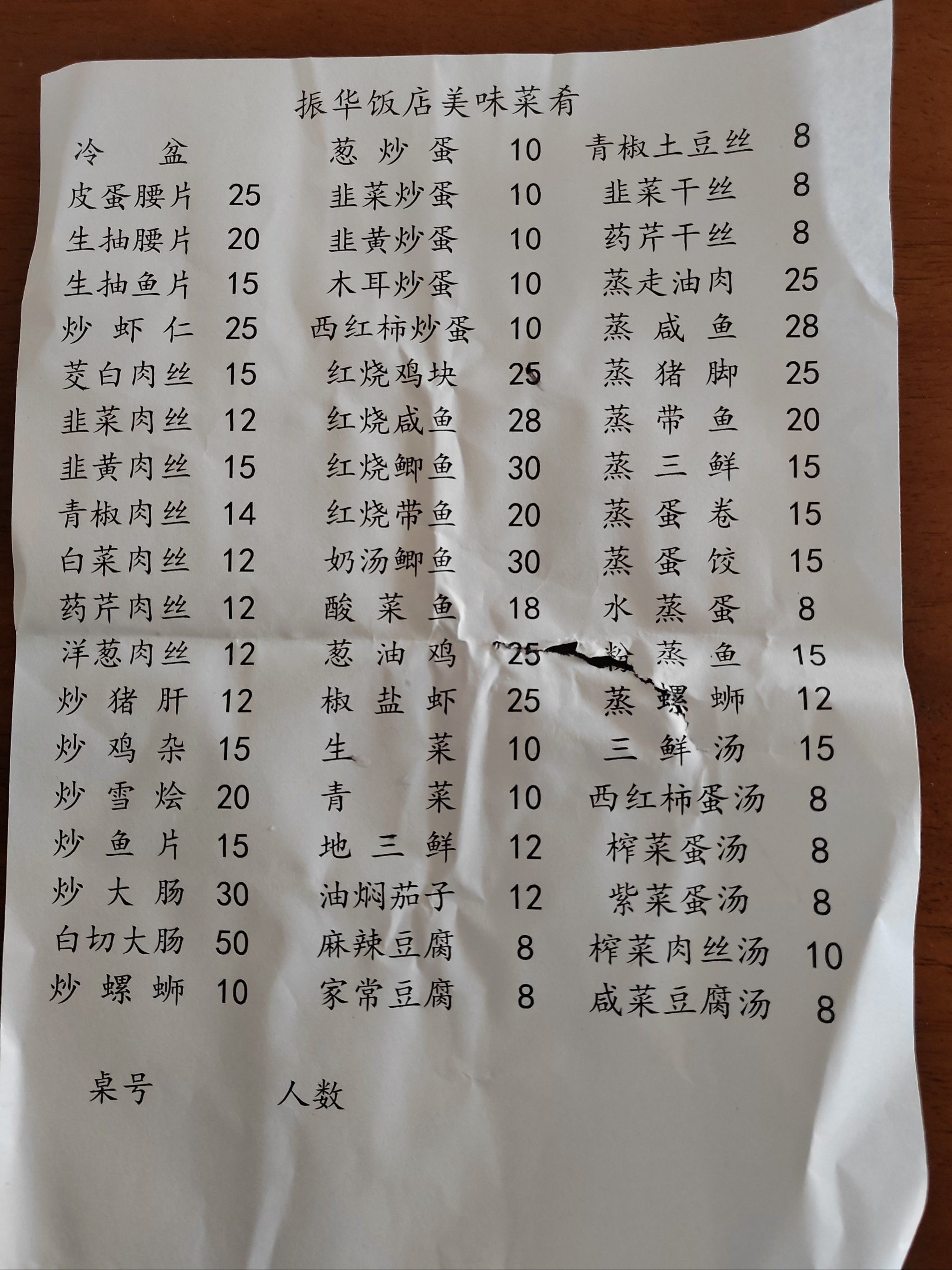 附近居民的小蒸菜馆