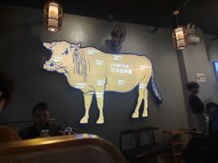 -小肥牛潮汕牛肉火锅(南联店)