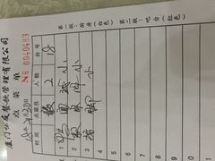 账单-味友·厦门味(集美店)