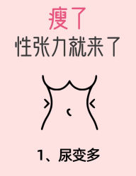 -Fundi张玉珊修身堂·indiba·BTL科技瘦身