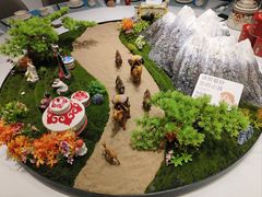-马尔龙新疆饭店·清真(长青路店)