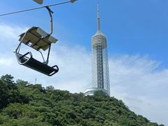 -富斯特索道