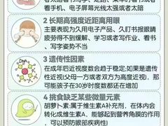 -宝视达眼镜(公园道店)