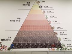 -浙江美术馆