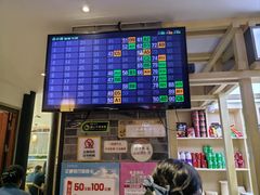 -龙抄手(文殊坊店)